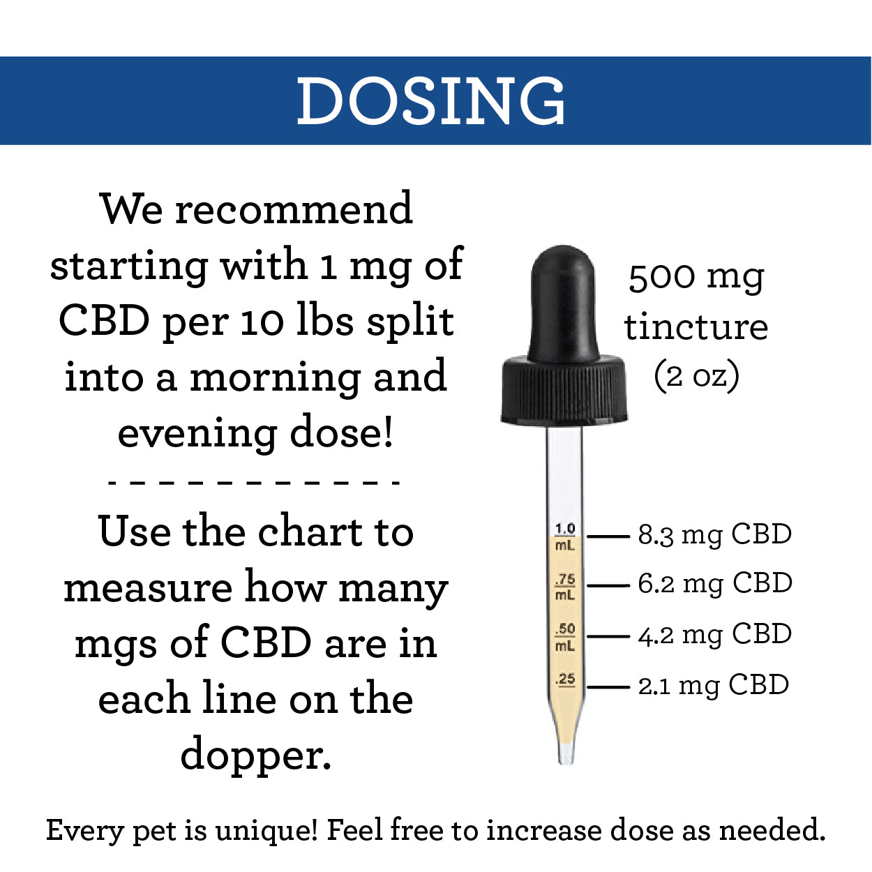 Suzie's 500 mg CBD Oil for Dogs