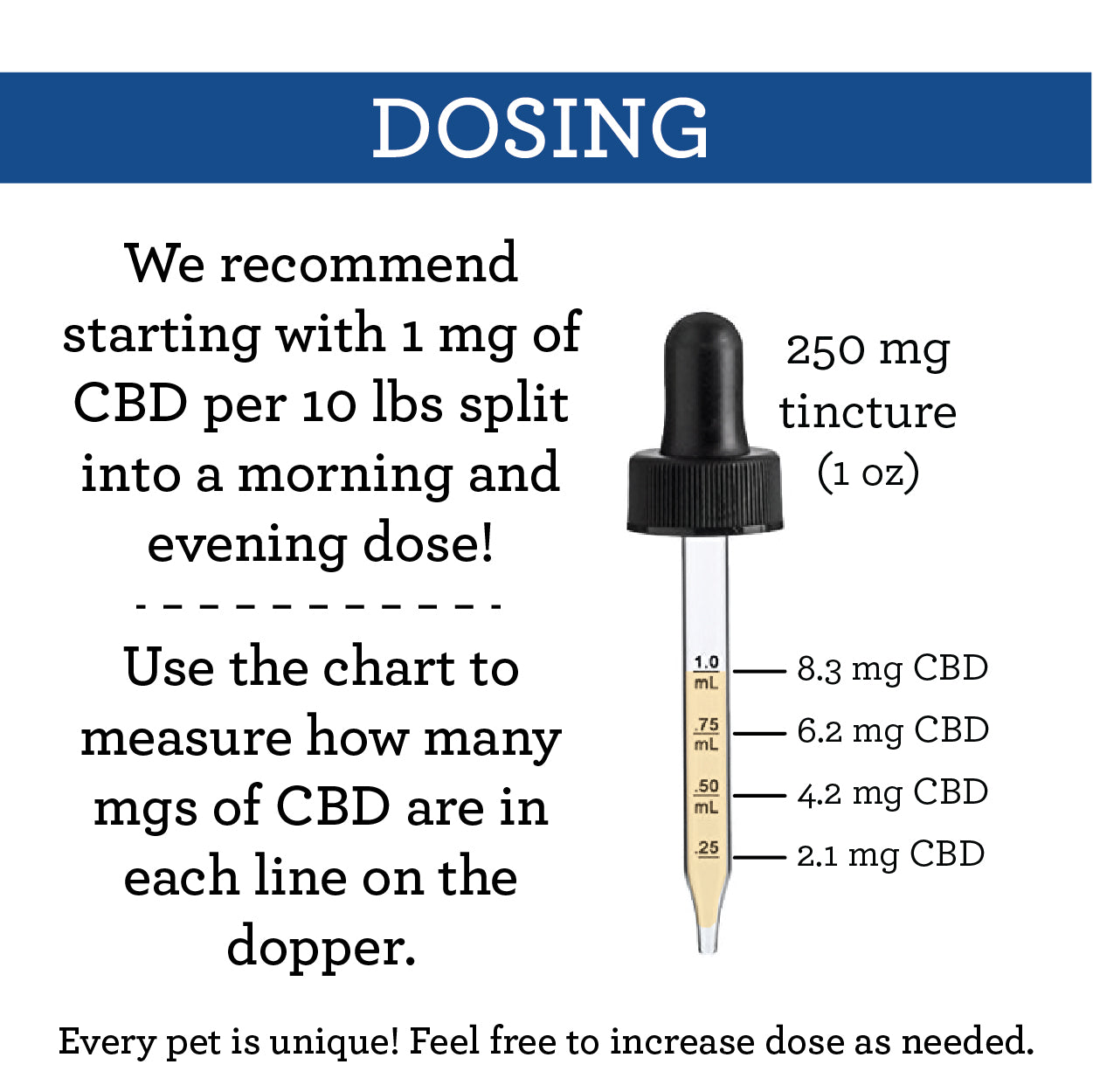 Suzie's 250 mg CBD Oil for Dogs