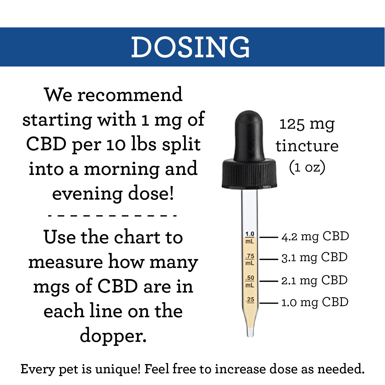 Suzie's 125 mg Toy Breed Tincture