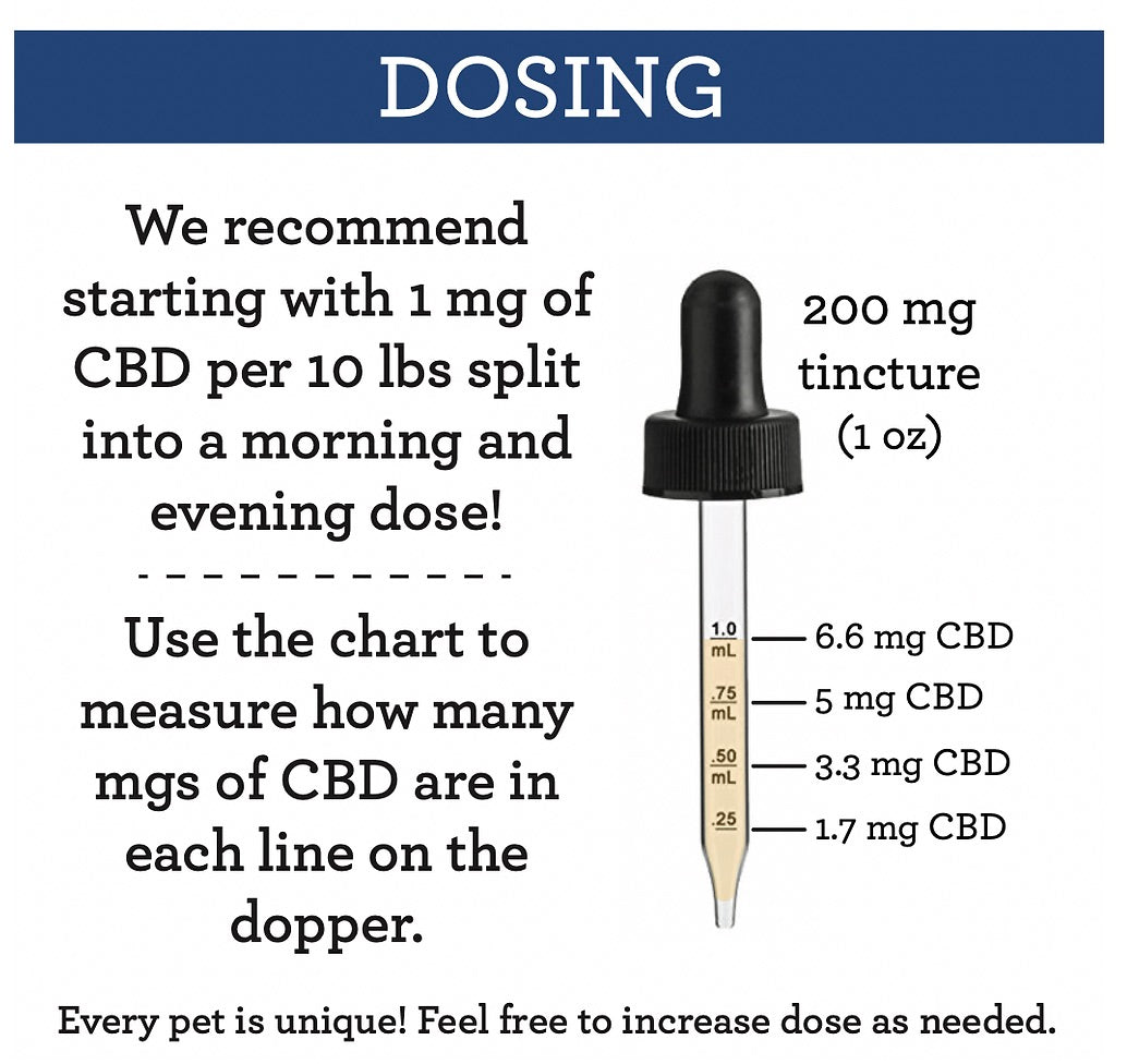 Suzie's CBD Drops - UTI Support