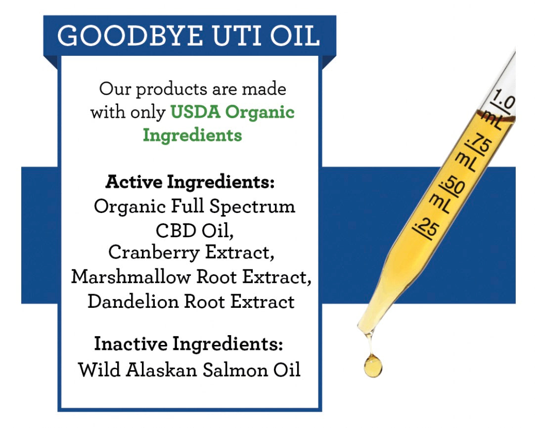 Suzie's CBD Drops - UTI Support