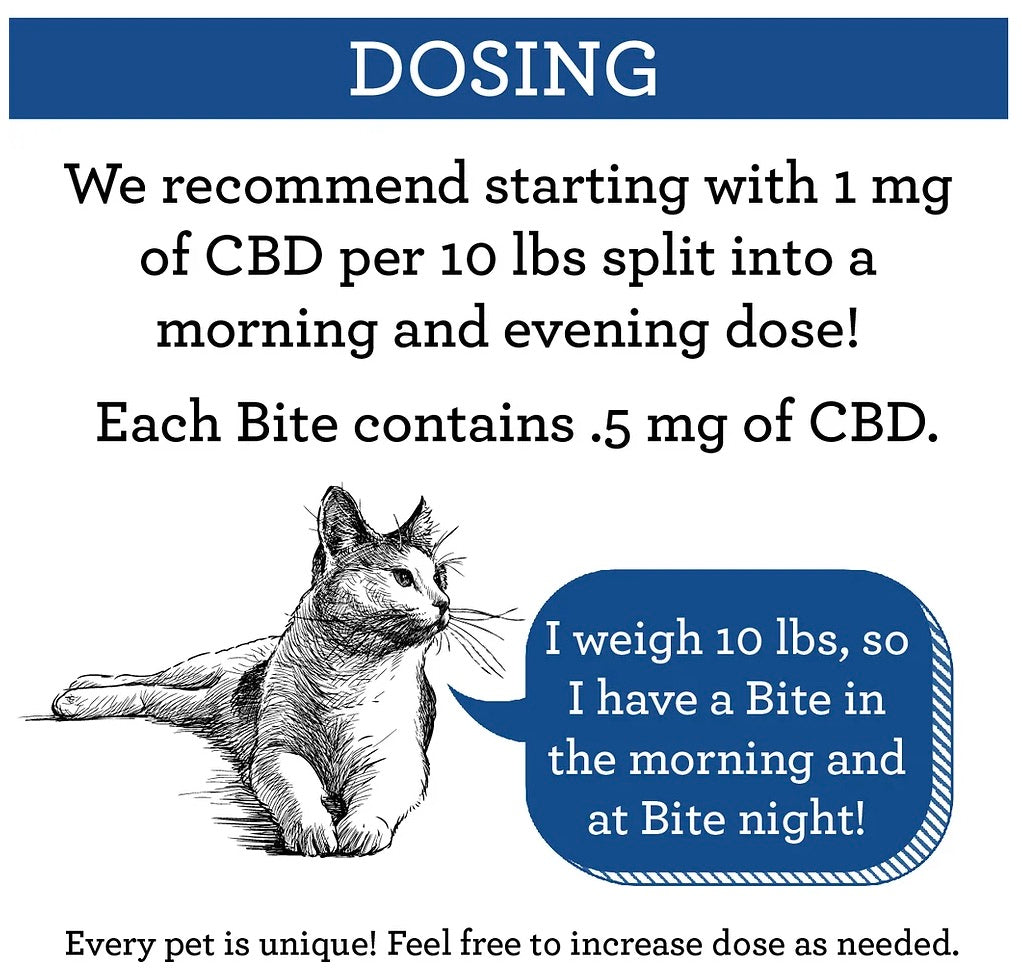CBD Bites for Cats